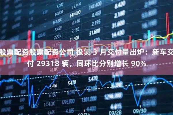 股票配资股票配资公司 极氪 3 月交付量出炉：新车交付 29318 辆，同环比分别增长 90%